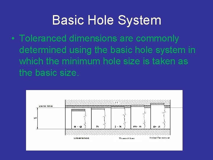 Basic Hole System • Toleranced dimensions are commonly determined using the basic hole system
