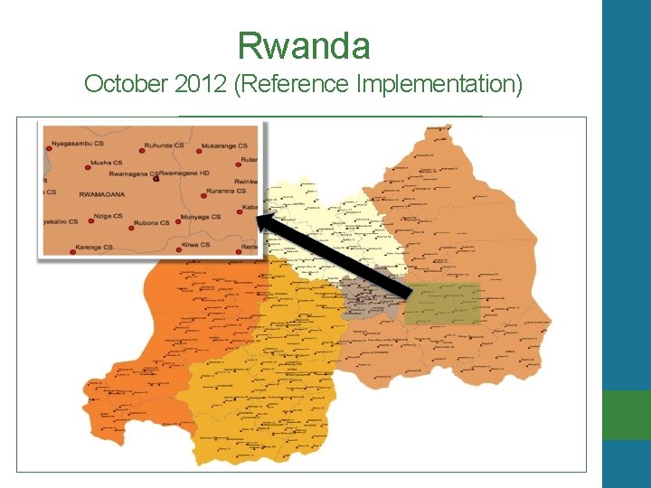 Rwanda October 2012 (Reference Implementation) 