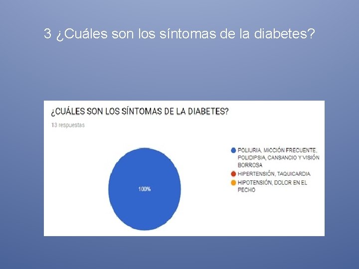 3 ¿Cuáles son los síntomas de la diabetes? 