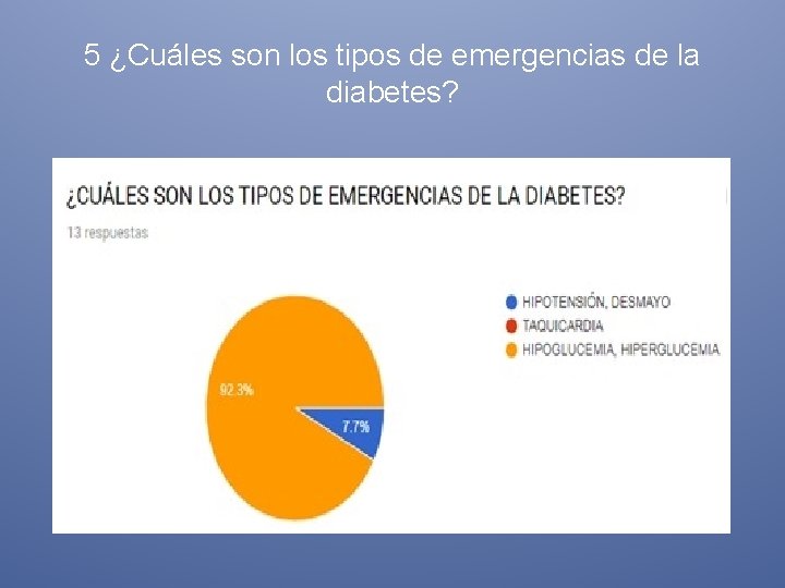 5 ¿Cuáles son los tipos de emergencias de la diabetes? 