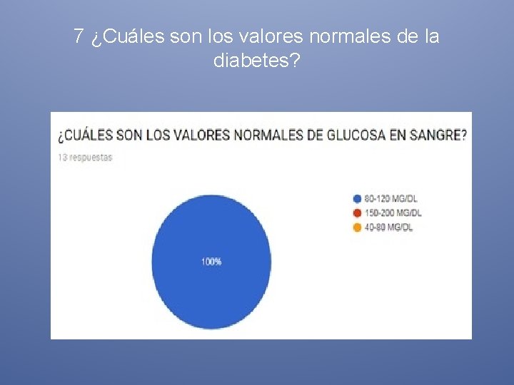 7 ¿Cuáles son los valores normales de la diabetes? 
