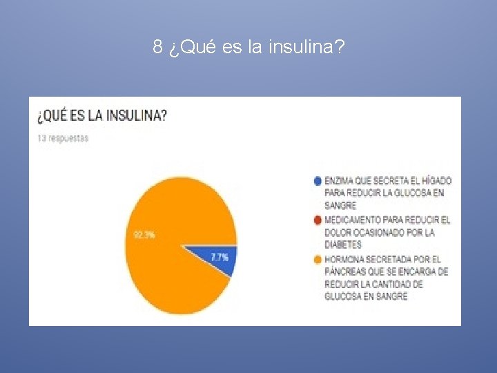 8 ¿Qué es la insulina? 