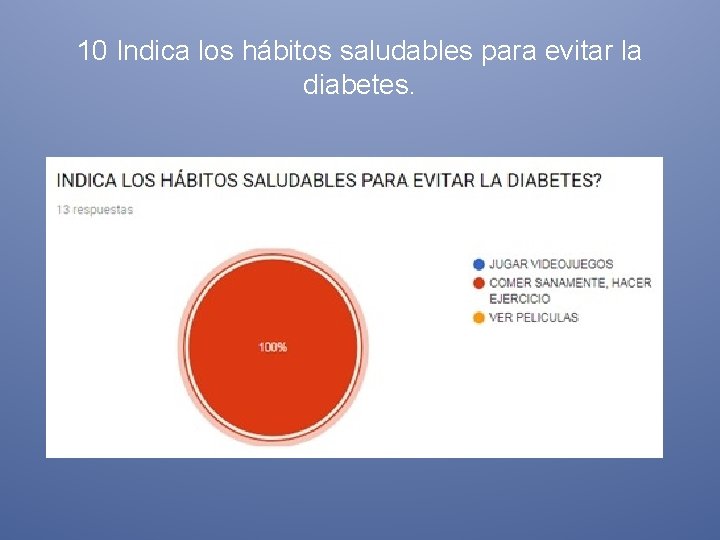 10 Indica los hábitos saludables para evitar la diabetes. 