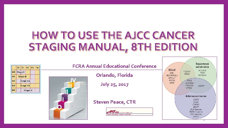 HOW TO USE THE AJCC CANCER STAGING MANUAL, 8 TH EDITION FCRA Annual Educational