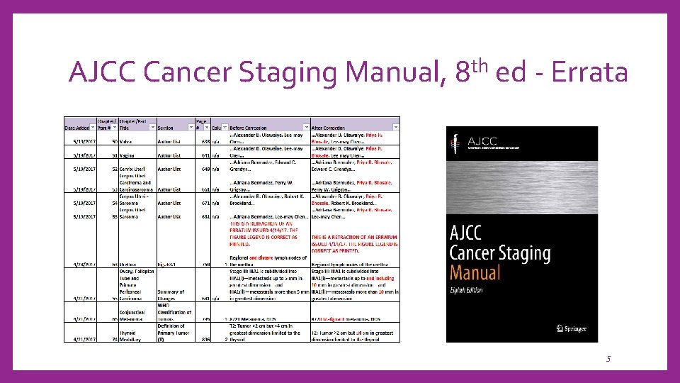 AJCC Cancer Staging Manual, 8 th ed - Errata 5 