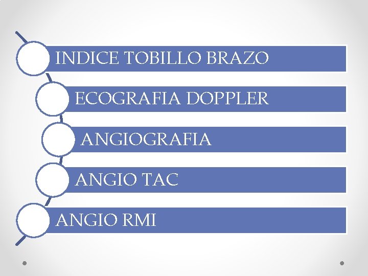 INDICE TOBILLO BRAZO ECOGRAFIA DOPPLER ANGIOGRAFIA ANGIO TAC ANGIO RMI 