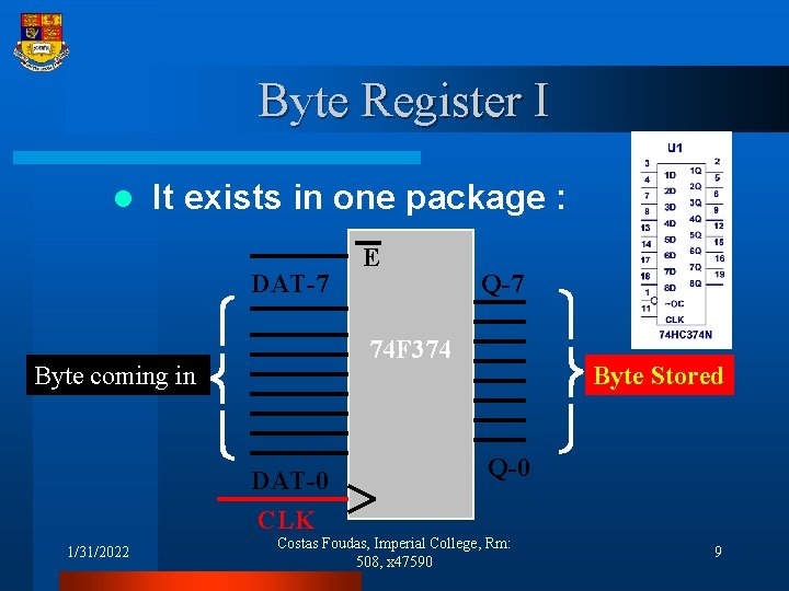 Byte Register I l It exists in one package : Byte coming in 1/31/2022