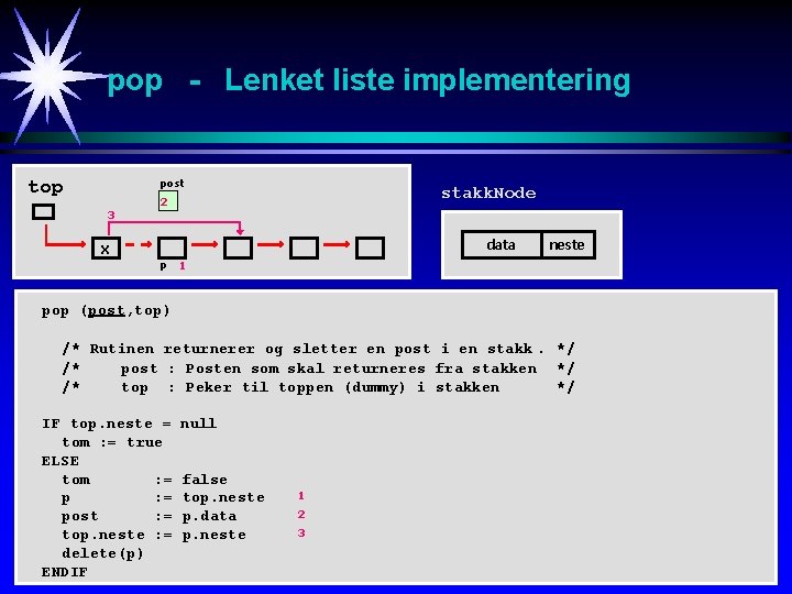 pop - Lenket liste implementering post top 3 stakk. Node 2 data x p