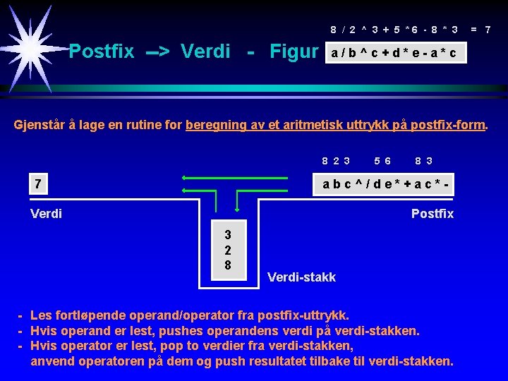 8 / 2 ^ 3 + 5 *6 - 8 * 3 Postfix -->