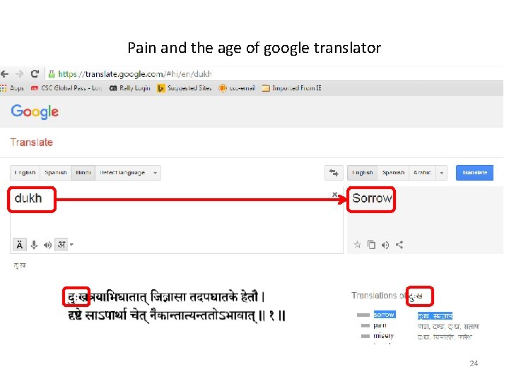 Pain and the age of google translator 24 