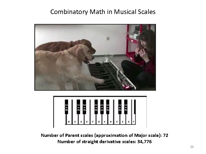 Combinatory Math in Musical Scales Number of Parent scales (approximation of Major scale): 72