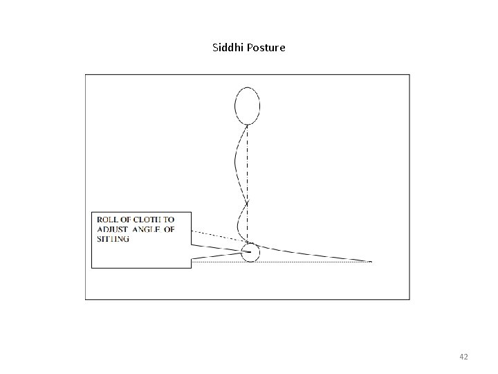 Siddhi Posture 42 
