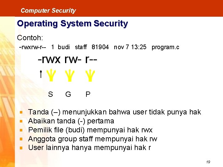 Computer Security Operating System Security Contoh: -rwxrw-r-- 1 budi staff 81904 nov 7 13: