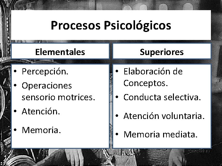 Procesos Psicológicos Elementales Superiores • Percepción. • Operaciones sensorio motrices. • Atención. • Elaboración