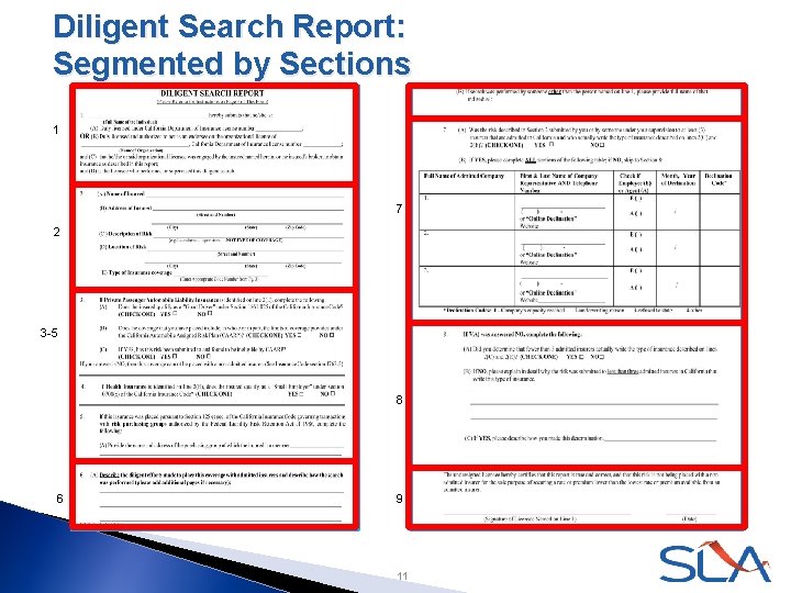 Diligent Search Report: Segmented by Sections 1 7 2 3 -5 8 6 9