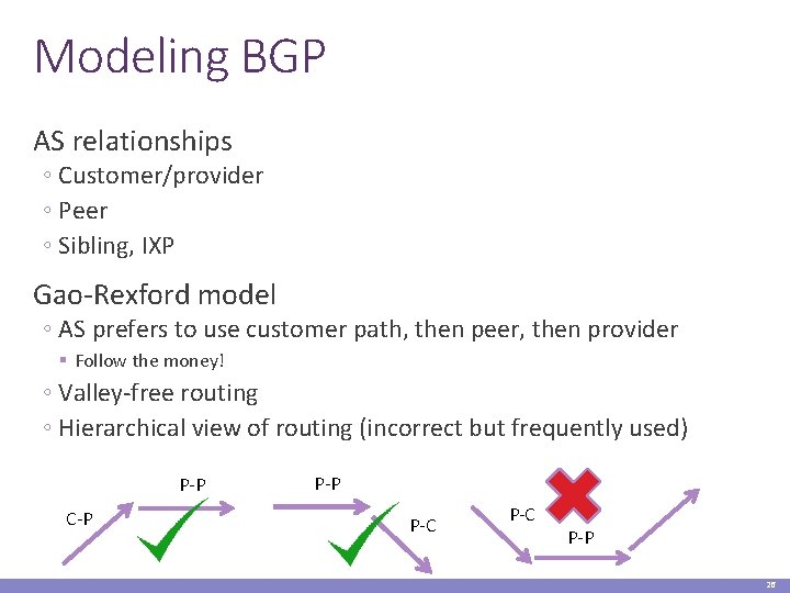 Modeling BGP AS relationships ◦ Customer/provider ◦ Peer ◦ Sibling, IXP Gao-Rexford model ◦