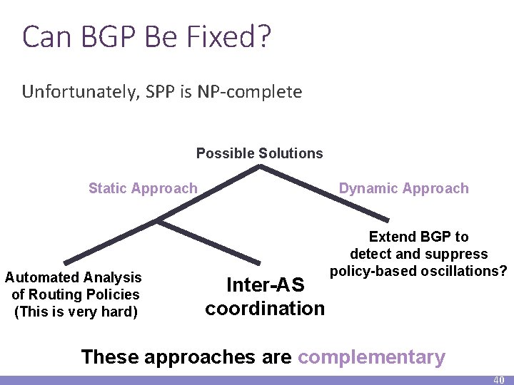 Can BGP Be Fixed? Unfortunately, SPP is NP-complete Possible Solutions Static Approach Automated Analysis