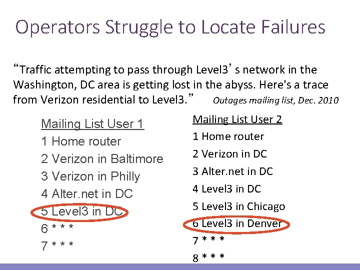 Operators Struggle to Locate Failures “Traffic attempting to pass through Level 3’s network in