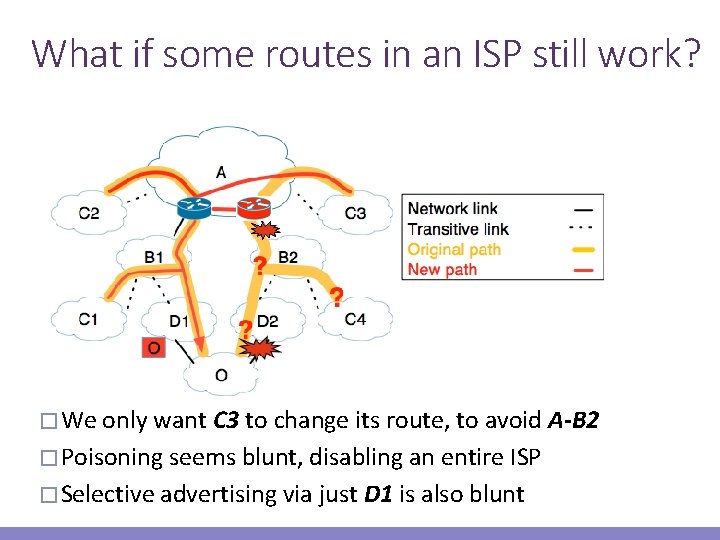 What if some routes in an ISP still work? � We only want C