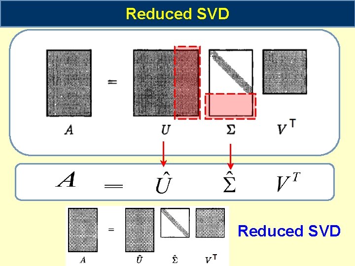 Reduced SVD 