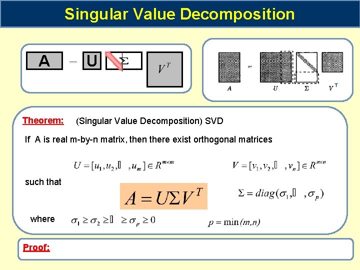 Singular Value Decomposition A Theorem: U (Singular Value Decomposition) SVD If A is real