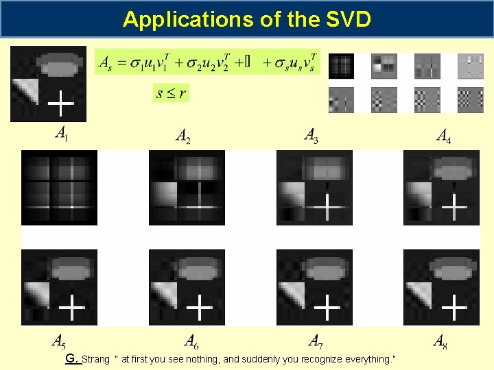 Applications of the SVD G. Strang “ at first you see nothing, and suddenly