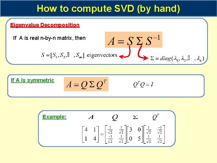 How to compute SVD (by hand) Eigenvalue Decomposition If A is real n-by-n matrix,