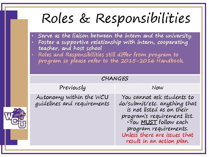 Roles & Responsibilities • Serve as the liaison between the intern and the university.