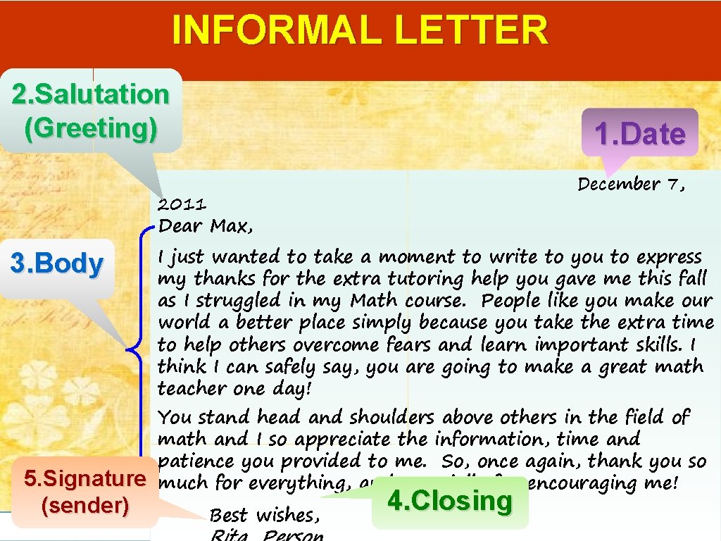 INFORMAL LETTER 2. Salutation (Greeting) 1. Date December 7, 2011 Dear Max, 3. Body