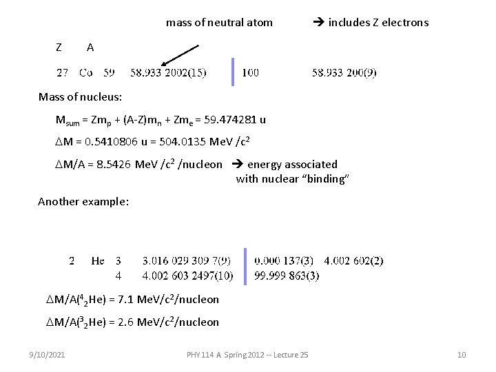 mass of neutral atom Z includes Z electrons A Mass of nucleus: Msum =