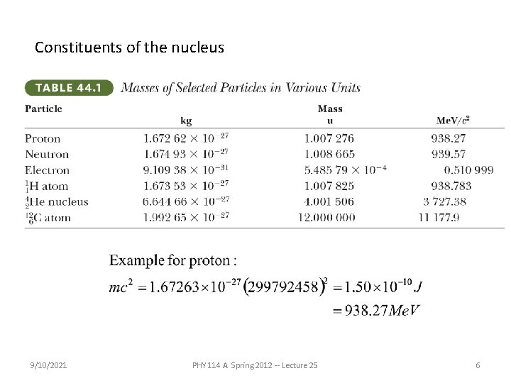 Constituents of the nucleus 9/10/2021 PHY 114 A Spring 2012 -- Lecture 25 6