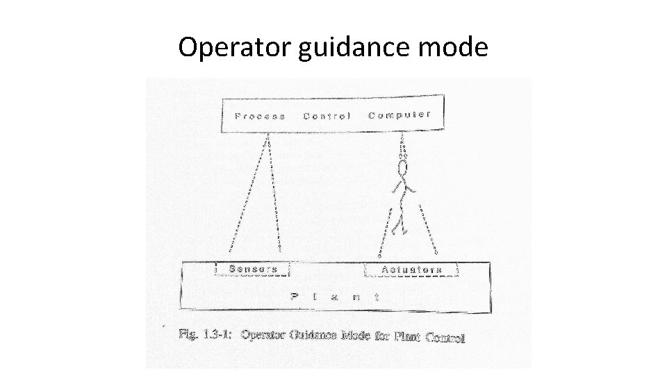 Operator guidance mode 