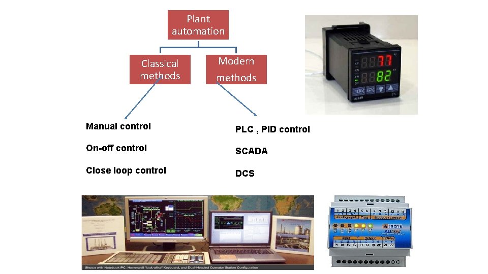 Plant automation Classical methods Modern methods Manual control PLC , PID control On-off control