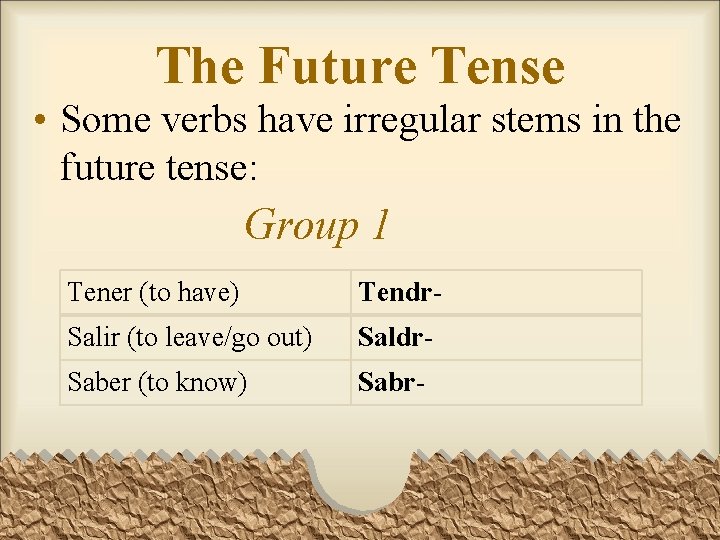 The Future Tense • Some verbs have irregular stems in the future tense: Group