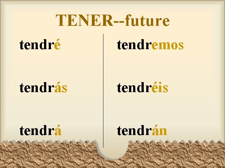 TENER--future tendré tendremos tendrás tendréis tendrán 
