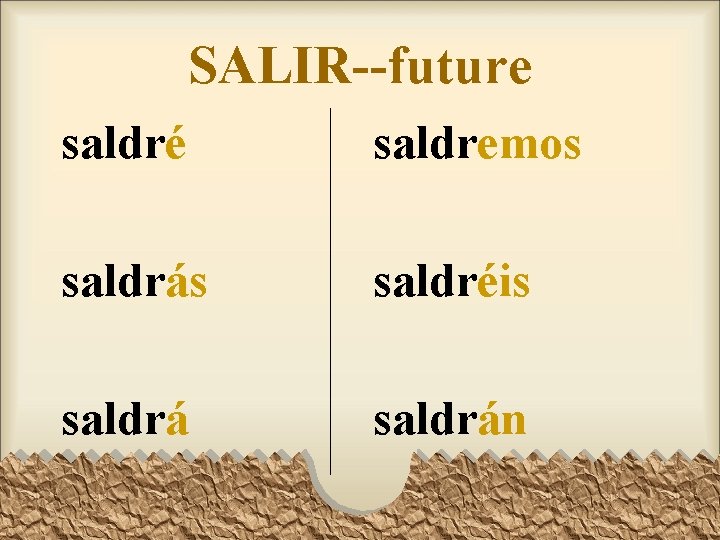 SALIR--future saldré saldremos saldrás saldréis saldrán 