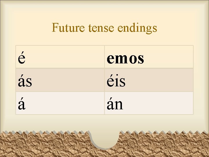 Future tense endings é ás á emos éis án 