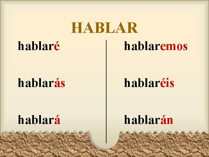 HABLAR hablaré hablaremos hablarás hablaréis hablarán 