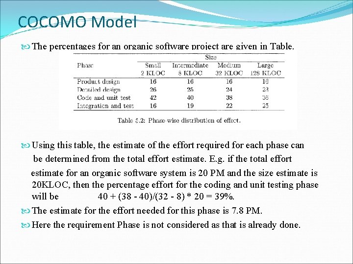 COCOMO Model The percentages for an organic software project are given in Table. Using