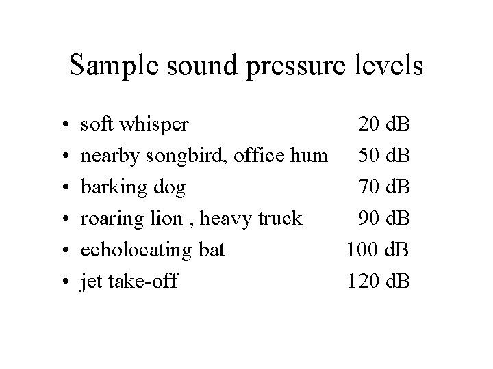 Sample sound pressure levels • • • soft whisper 20 d. B nearby songbird,