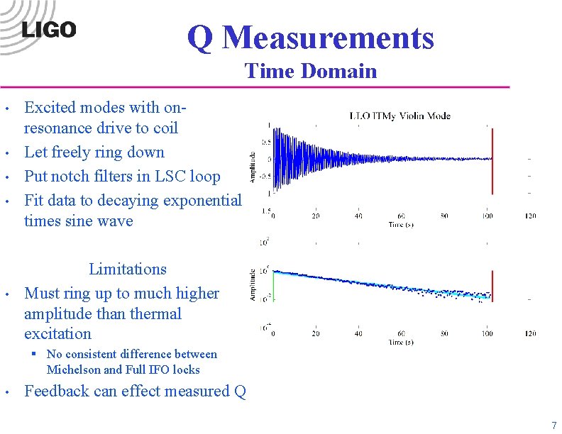 Q Measurements Time Domain • • • Excited modes with onresonance drive to coil