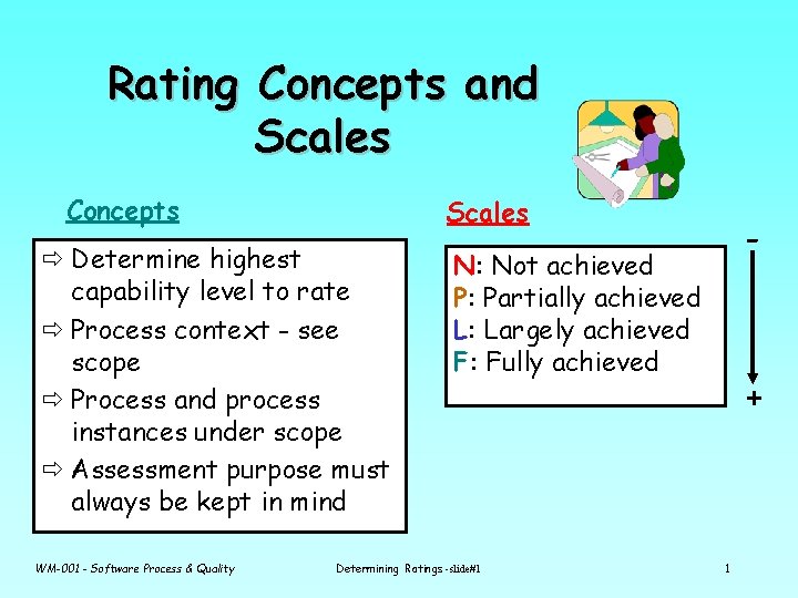 Rating Concepts and Scales Concepts Scales ð Determine highest capability level to rate ð