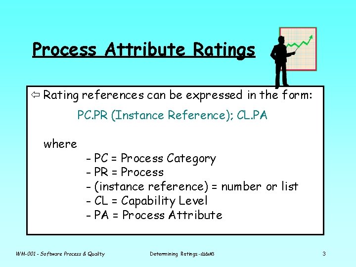 Process Attribute Ratings ï Rating references can be expressed in the form: PC. PR