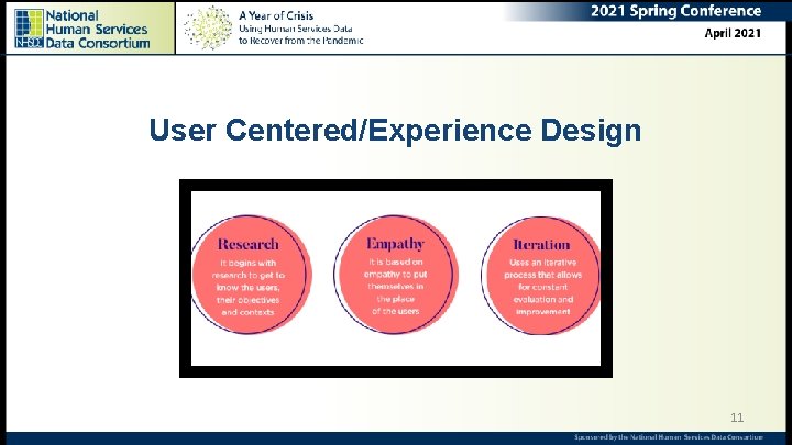 User Centered/Experience Design 11 