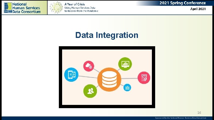Data Integration 16 