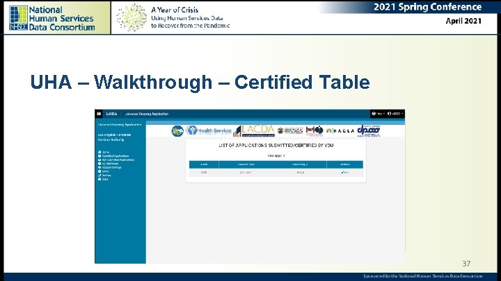 UHA – Walkthrough – Certified Table 37 