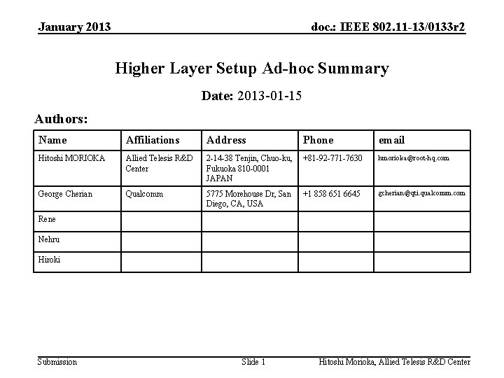 January 2013 doc. : IEEE 802. 11 -13/0133 r 2 Higher Layer Setup Ad-hoc