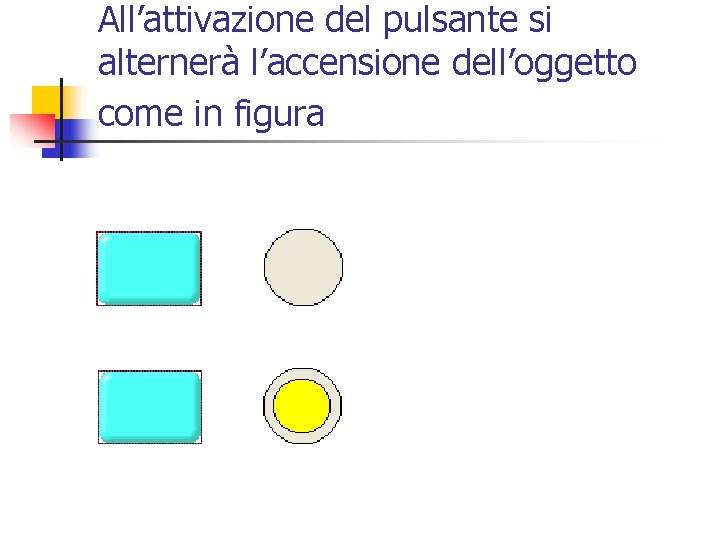 All’attivazione del pulsante si alternerà l’accensione dell’oggetto come in figura 