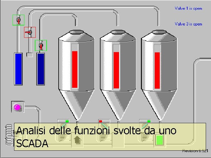 Analisi delle funzioni svolte da uno SCADA 