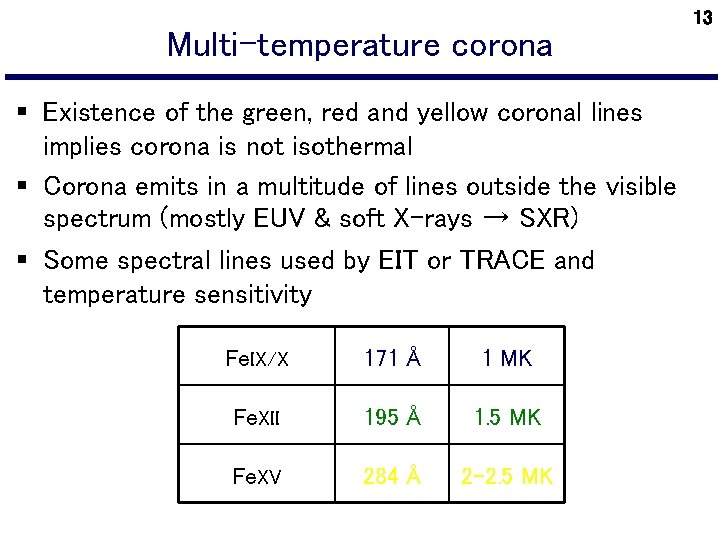 Multi-temperature corona § Existence of the green, red and yellow coronal lines implies corona